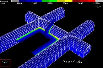 Map3D - 3D non-linear pillar response